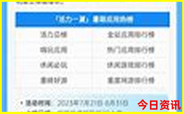 78月份旅游推荐